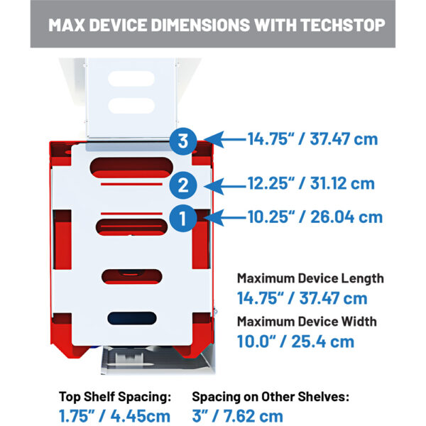 PowerGistics Core12 charging station top with Techstop positions