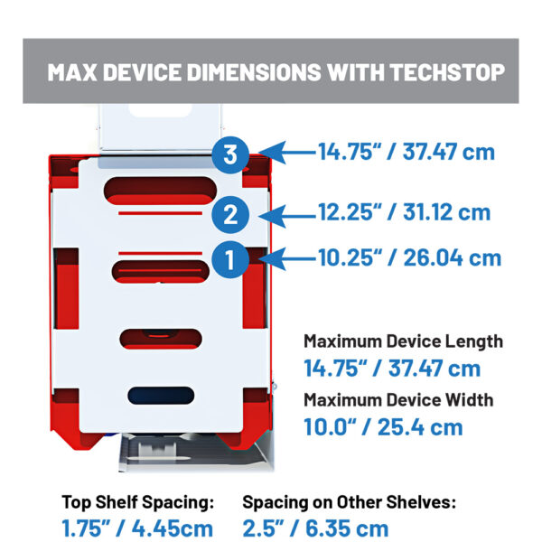 PowerGistics Core16 Techstop spacing numbers